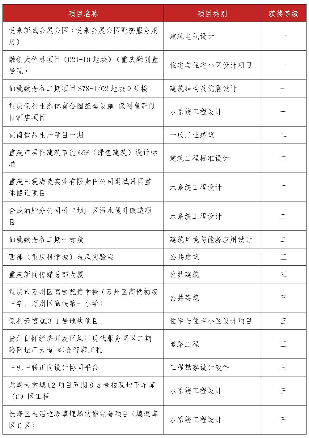 bevitor·伟德国际官方网站 - 始于1946源于英国