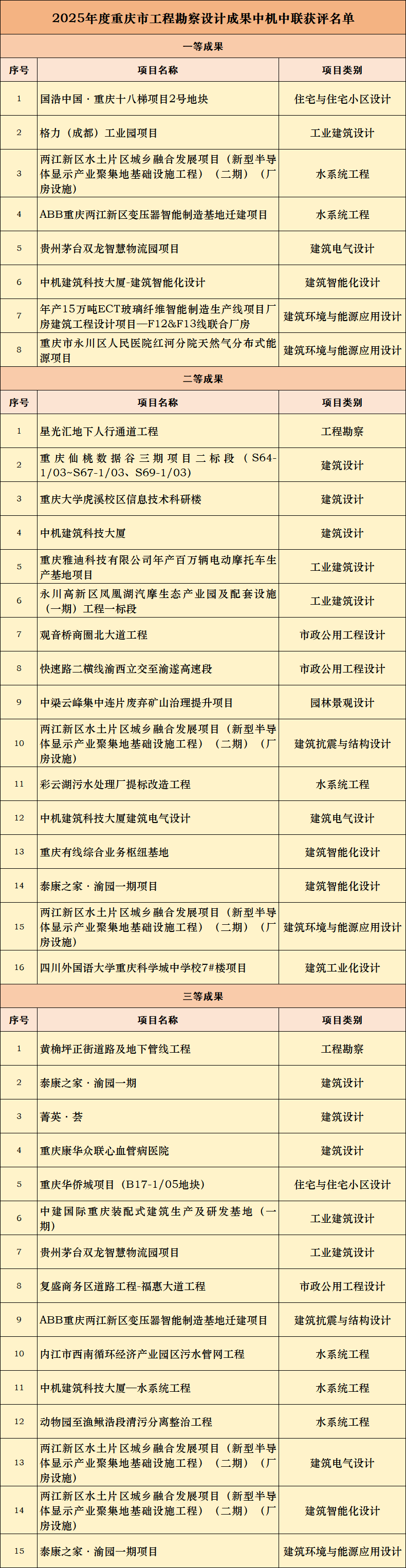 bevitor·伟德国际官方网站 - 始于1946源于英国